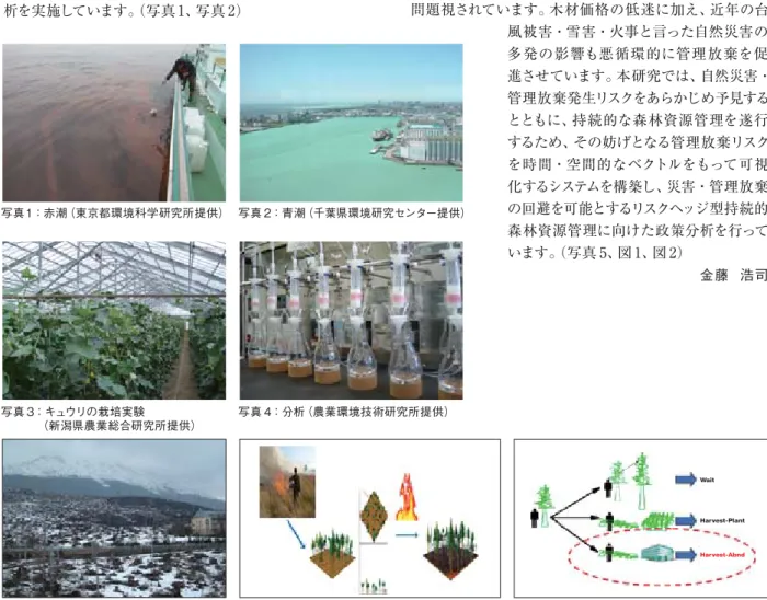 図 1：Fire Management 図 2：Decision Tree写真 4：分析（農業環境技術研究所提供）写真 2：青潮（千葉県環境研究センター提供） 9 図図 コホート内ケース・コントロール研究コホート内ケース・コントロール研究環境リスク評価に関する統計科学の取り組み環境リスク研究グループ■ グループのミッション リスク解析戦略研究センター／環境リスク研究部門は、環境問題に対して解析基盤ツールとしての統計科学的方法論を適用し解析を行うと共に、各々の問題に最適な新たな統計科学的方法論を開発することに