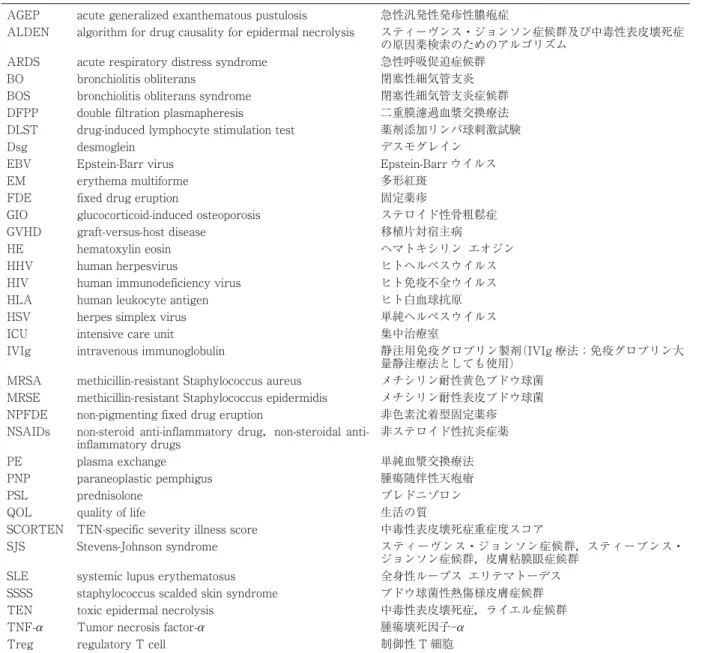 表 1 本診療ガイドラインで用いた主な略語一覧
