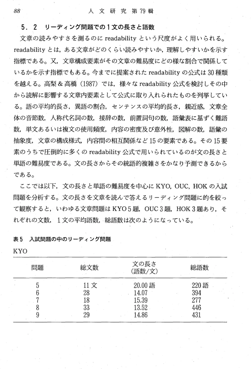 表 5 人試問題の中のリーディング問題