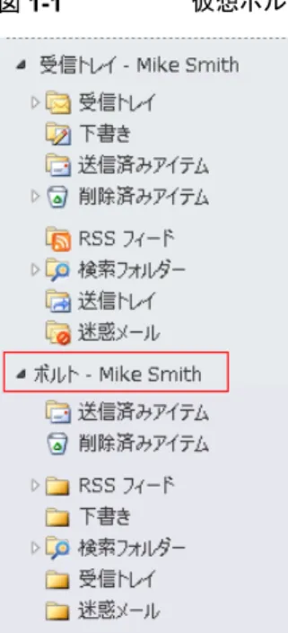 図 1-1 仮想ボルトの例 選択したボルトの内容は、Outlook ナビゲーションペインに表示されます。 ボルトのアイ テムを開いて、転送、返信、移動、削除などのアイテムの通常の Outlook 処理を実行で きます。 仮想ボルトでは、常にオンラインボルトではなくボルトキャッシュにあるアイテムが表示さ れます。最近の変更が同期されなかった場合、仮想ボルトはオンラインボルトに一致しな い場合があります。 管理者による Enterprise Vault の設定方法によっては、ボルトにアイテムを移動してアー カイ