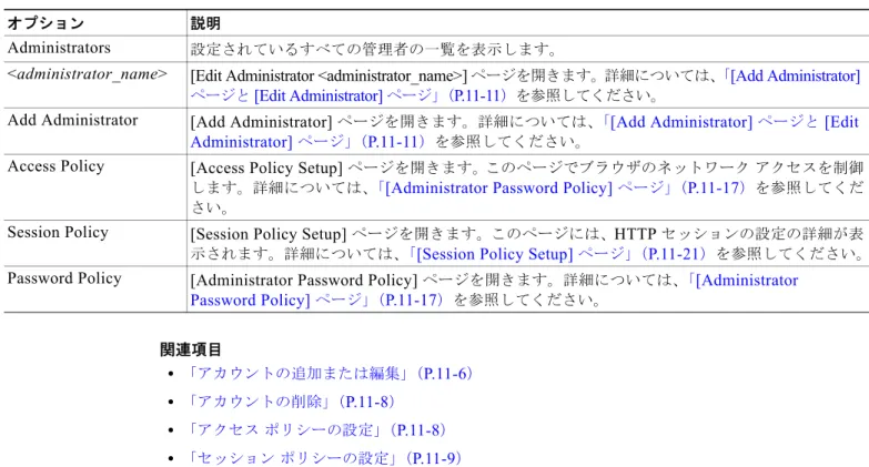 表 11-3  に、次のオプションの説明を示します。