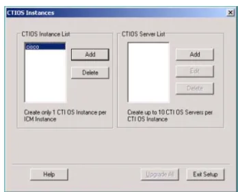 図  2-4 CTI OS  インスタンス