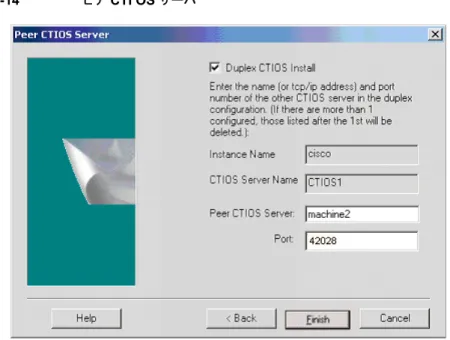 図  2-14 ピア  CTI OS  サーバ