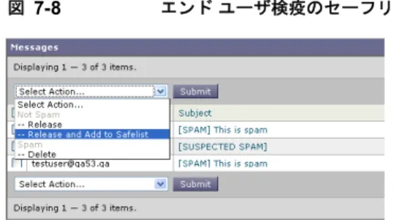 図 7-8 エンド ユーザ検疫のセーフリスト 指定したメールのエンベロープ送信者と差出人ヘッダーが両方ともセーフリスト に追加されます。解放されたメッセージは、それ以降の電子メール パイプライ ン内の作業キューの処理をスキップして、宛先キューへ直接進みます。 （注） エンド ユーザは、スパム通知メッセージを使用してメッセージを解放すること もできます。 [Not Spam]  リンクをクリックして、特定のメッセージを解放しま す。送信者をエンド ユーザのセーフリストに追加するオプションもあります。 ブロック