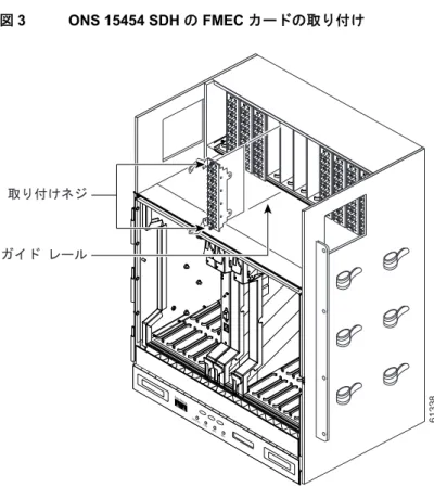 図 3 ONS 15454 SDH の FMEC カードの取り付け