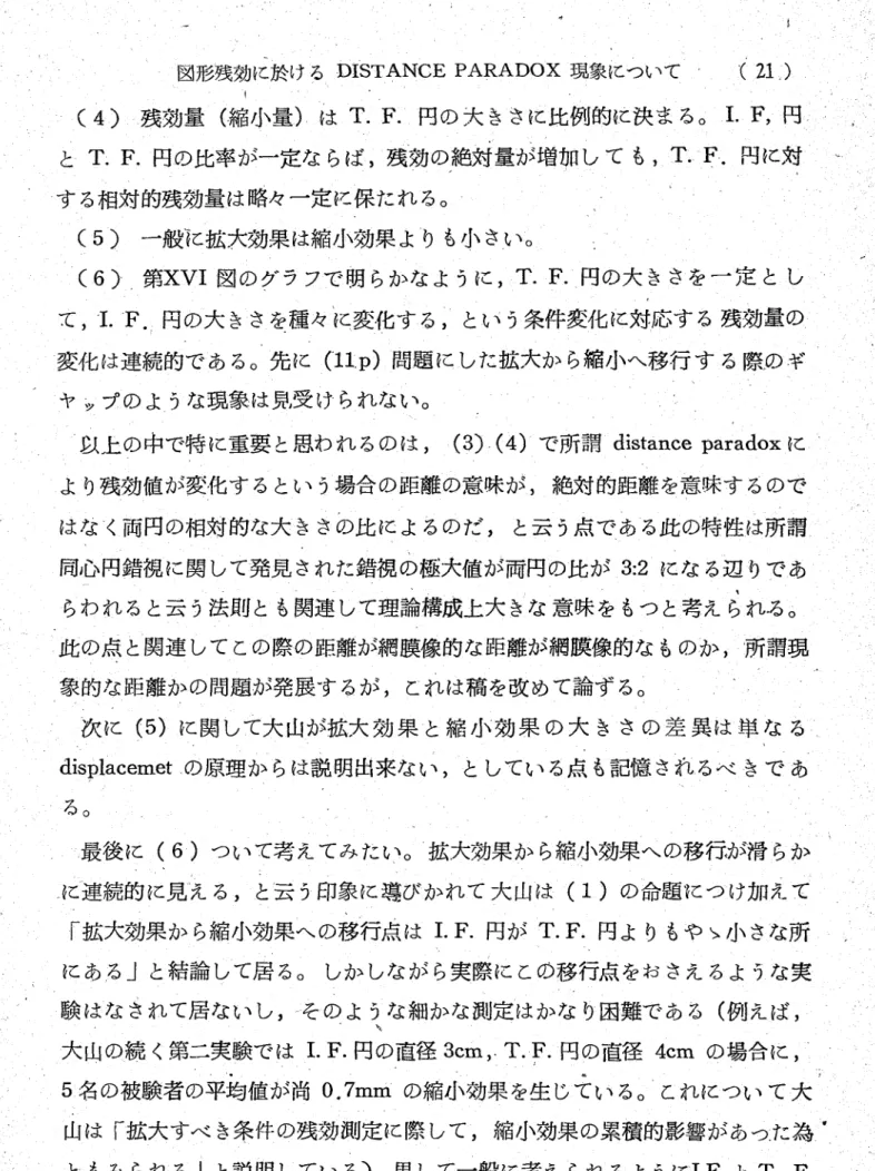図 形 残 効 に 於 け るDISTANCEPARADOX現 象 に つ い て(21)   (4)残 効 量(縮 小 量)はT.F.円 の 大 き さ に 比 例 的 に 決 ま る。1・F,円 とT.F.円 の比 率 が淀 な らば,残 効 ρ絶 糧 力増 加 し て も・T・F・ 円 醜 す る相 対 的 残 効 量 は 略 々 一 定 に 保 た れ る 。 (5)一 般 忙 拡 大 効 果 は縮 小 効 果 よ り も小 さい 。 (6)第XVI図 の グ ラ フで 明 らか な よ うに,T.