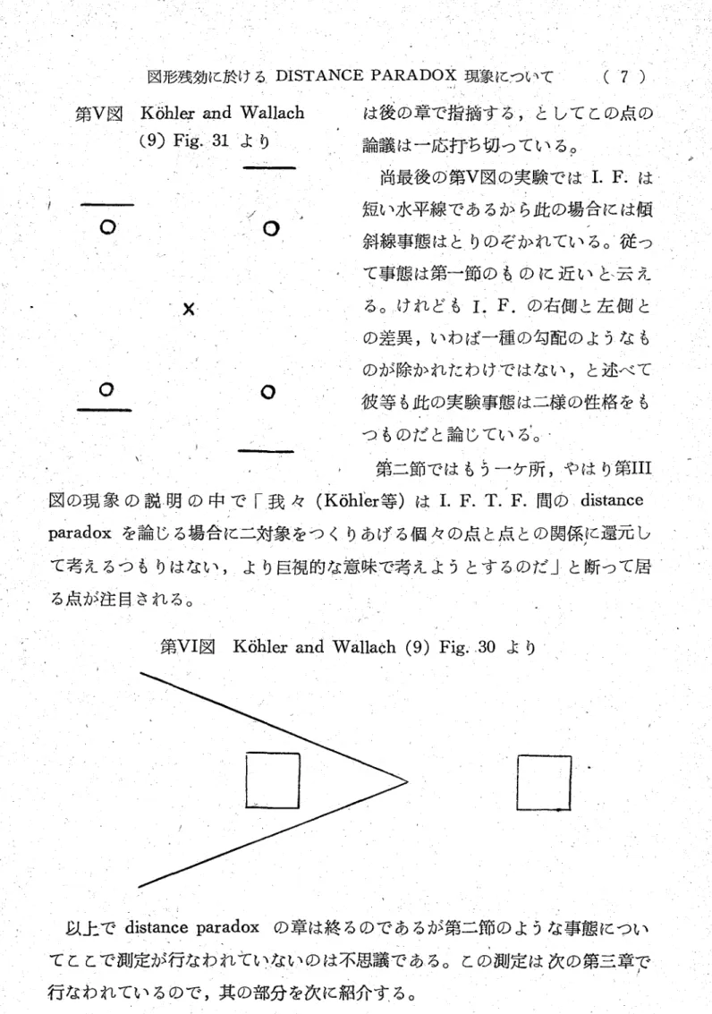 図 形 残 効 に 於 け るDISTANCEPARADOX現 象 に つ い て(7) 第V図K6hlexandWallachは 後 の 章 で 指 摘 す る,と し て こ の点 の !g)聴31よ1.論 議 は一 騎 ち切 っ てい る・ 尚 最 後 の 第V図 の実 験 で は1.F.は 1 ノ.短 い 水 平 線 で あ るか ら此 の場 合 に は傾 Oし0・ 斜 線 事 態 は と りの ぞ か れ て い る。 従 っ ・ て事 態 は 第 一 節 の も の に 近 い ど 云 え ・ 