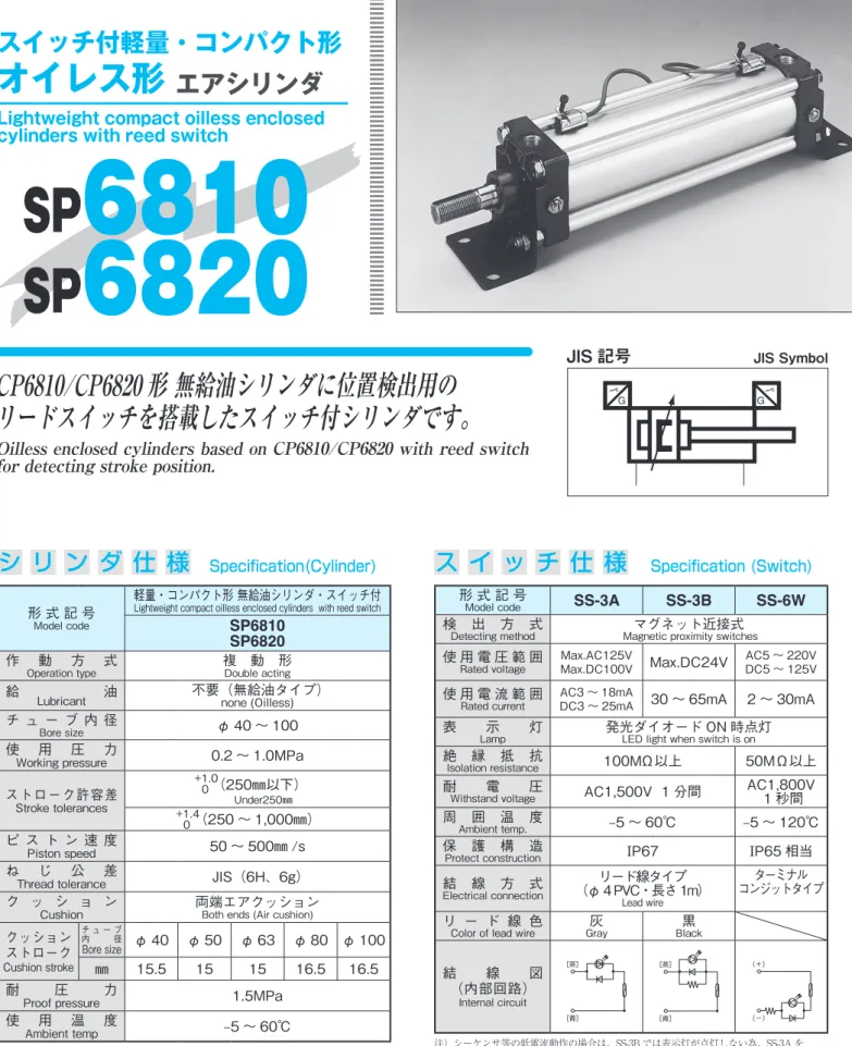 表 示 灯