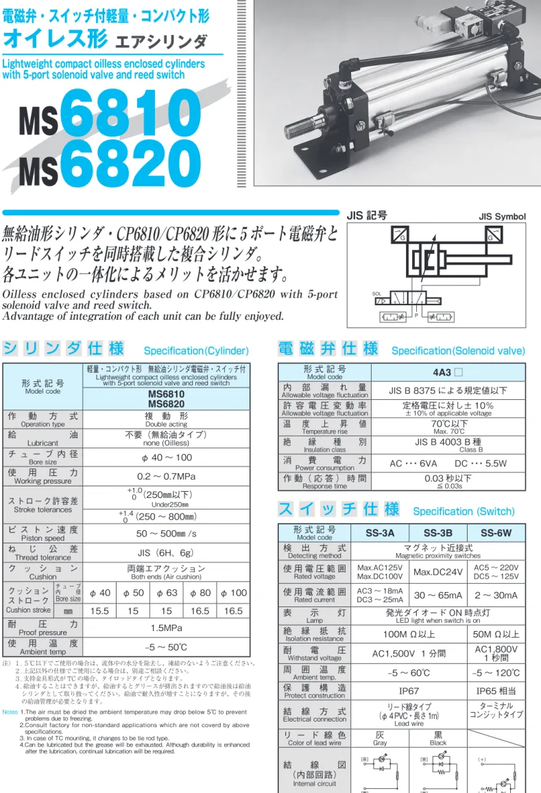 表 示 灯