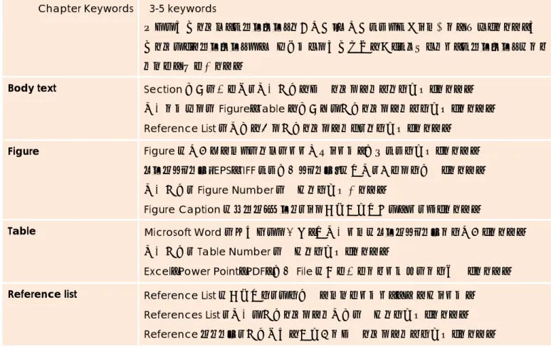Table  Microsoft Word の表機能にて作成、本文中またはソースファイルでご提出ください。 