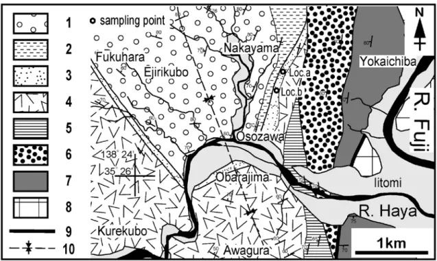 Fig. 2　Geological map of the study area and showing sampling points. 1-2: the Akebono Group （1: the Nakayama  Formation, 2: the Kawadaira Formation）, 3-7: the Fujikawa Group （3-5: the Iitomi Formation, 3: the Osozawa  sandstone Member, 4: the Karasumoriyam