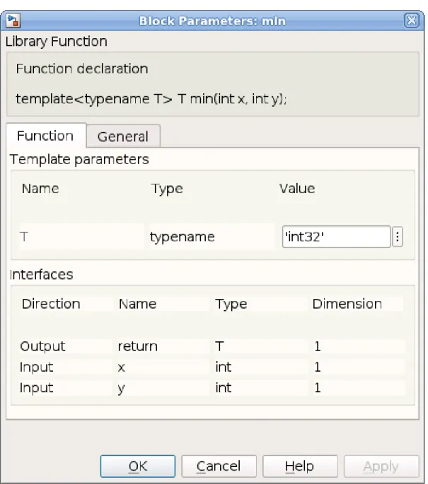 図 15: Library Function の [Block Parameters] ダイアログ ボックス