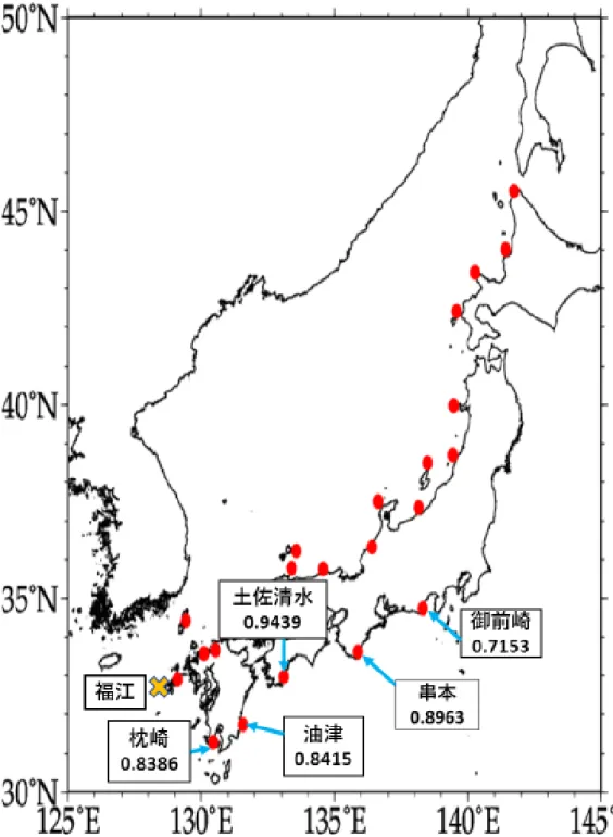 図 14  福江と太平洋沿岸１年移動平均の同時相関 