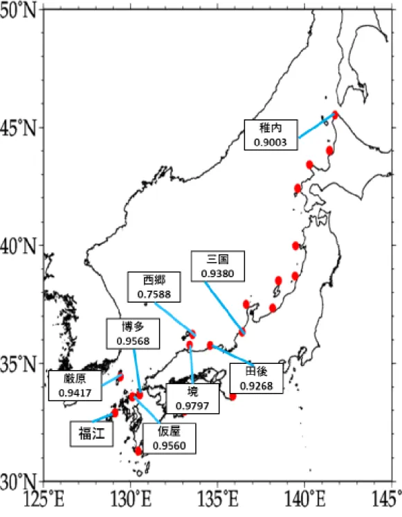 図 18  福江と日本海沿岸 5 年移動平均の同時相関 