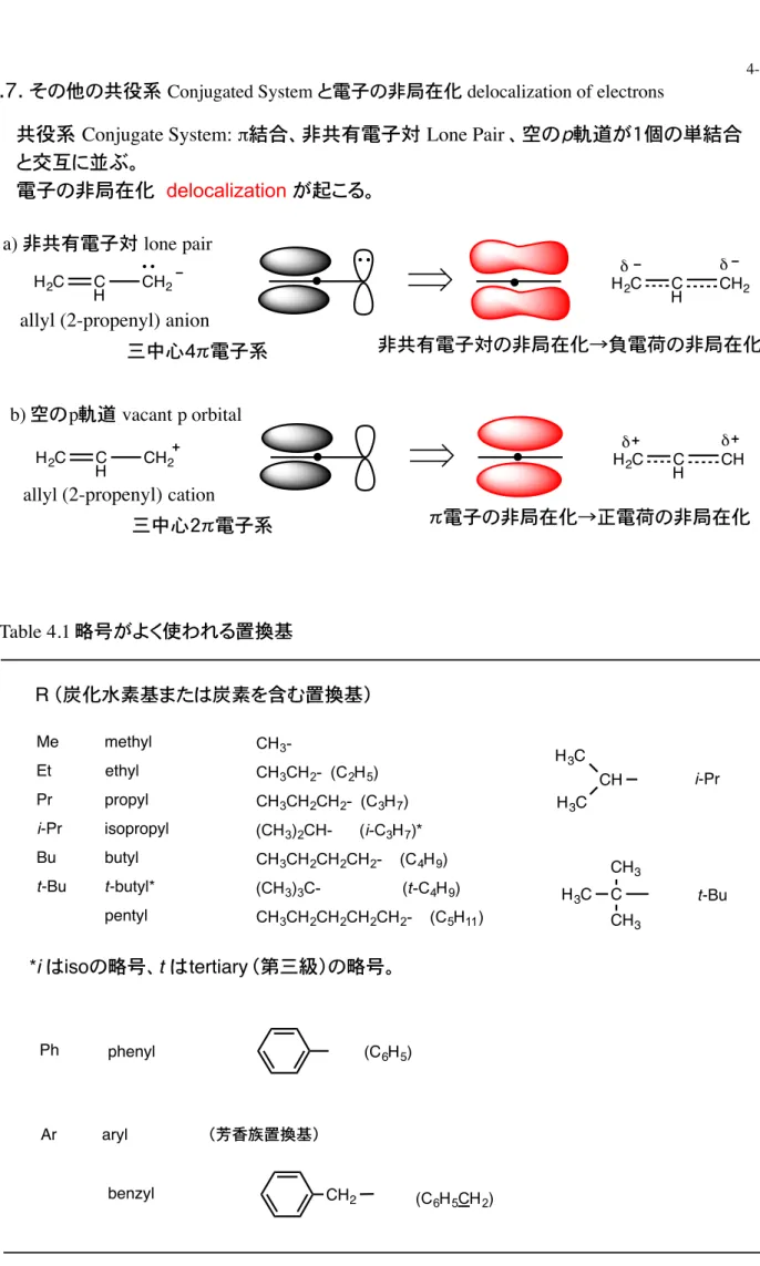 Table 4.1 略号がよく使われる置換基 Me  Et          Pr i-Pr  Bu t-Bu Ar          aryl                   （芳香族置換基）R  ��（炭化水素基または炭素を含む置換基）methyl ethyl     propyl isopropylbutylt-butyl*pentylCH3-        CH3CH2-  (C2H 5 )      CH3CH2CH2-  (C3H7 ) (CH3)2CH-      (i-C3H7 )*  