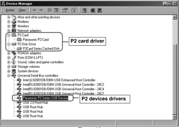 Figure 14 P2 card driver 