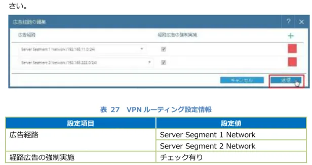 表  27  VPN ルーティング設定情報 