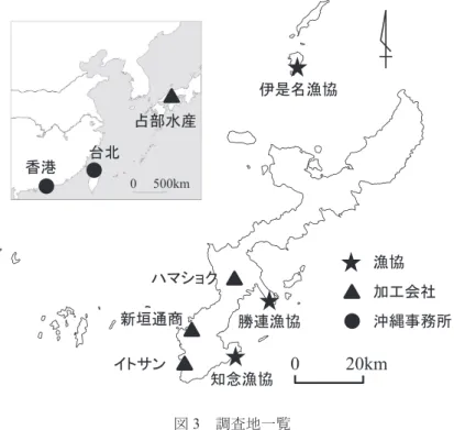 図 3 　調査地一覧 意見を 1 つにまとめるのが困難，などが指摘された． この他に勝連漁協周辺では，繁忙期に直接漁師と 現金取引を行うブローカーもみられる．なお，勝 連漁協の沿岸海域では，天然のモズクの種が豊富 に採集できるため，沖縄県内のモズク生産地への 藻草供給においても重要な役割をもっている． 2 ）知念漁協 4 ） 　南城市に位置する知念漁業協同組合は，モズク 養殖業を中心に，一本釣りや延縄，曳縄，網・潜 水漁法とクルマエビ養殖などが行われている．現 在，知念漁協に所属するモズク生産者は 97 人
