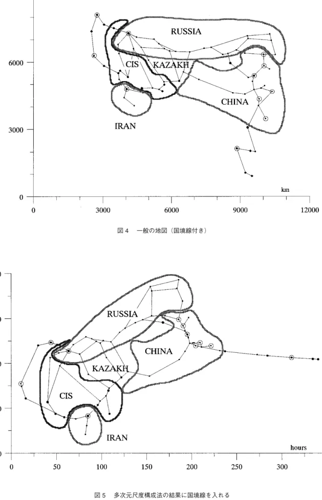 図 5  多次元尺度構成法の結果に国境線を入れる図 4  一般の地図（国境線付き）