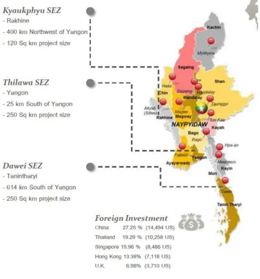 図表  58:    ミャンマーの3つの経済特別区 
