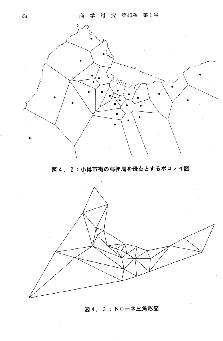 図 4. 2 : 小棒市街の郵便局 を母点 とするポ ロノイ図