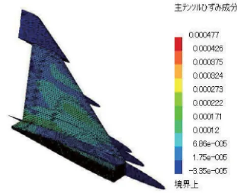 Fig. 4.1. Predicted Von Mises stress distribution for the  designed metal structure(2024-T4),where the upper  skin is omitted