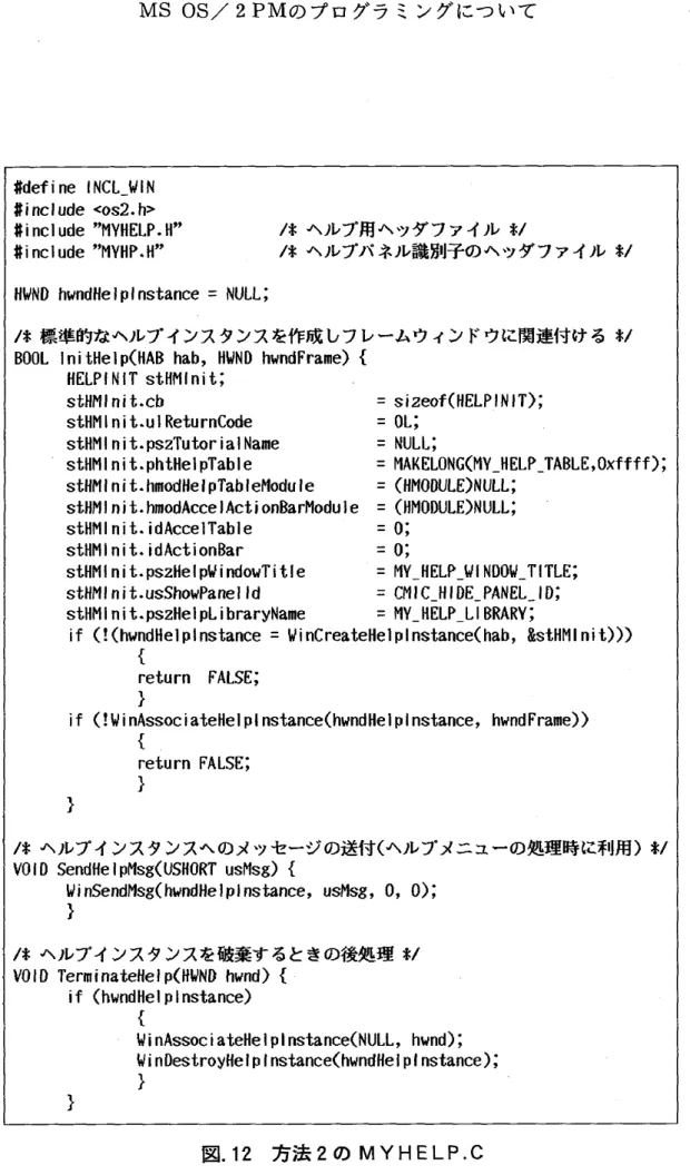 図 .1 2 方法 2 の MYHELP. C