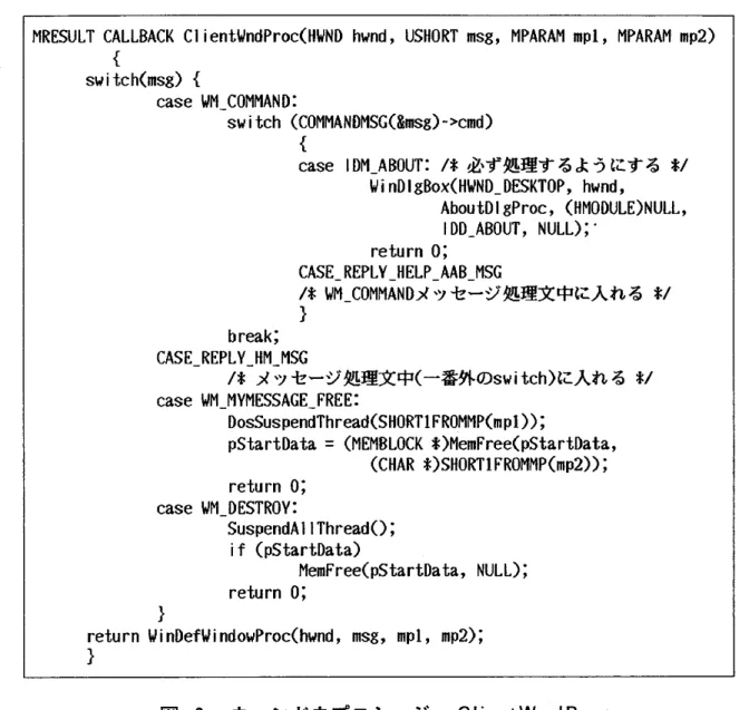 図 .3 ウ ィ ン ドウプ 田 シー ジ ャ Cl i entW nd Proc