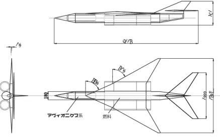 図 4  O 型機体形状（O2006 機体）の概観図．