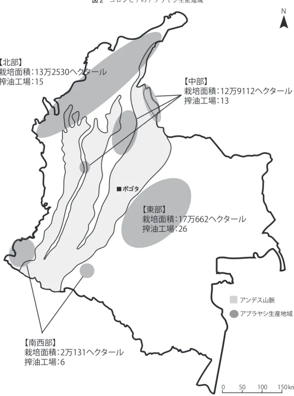 図 2　 コロンビアのアブラヤシ生産地域 （出所）Fedepalma［2013, 9-16］を基に筆者作成。 （注）栽培面積および搾油工場の数は 2012 年時点のものである。Ἦἆἑ 【中部】 栽培面積：12万9112ヘクタール搾油工場：13【北部】栽培面積：13万2530ヘクタール搾油工場：15【東部】栽培面積：17万662ヘクタール搾油工場：26【南西部】栽培面積：2万131ヘクタール搾油工場：6N050100150 kmアンデス山脈アブラヤシ生産地域