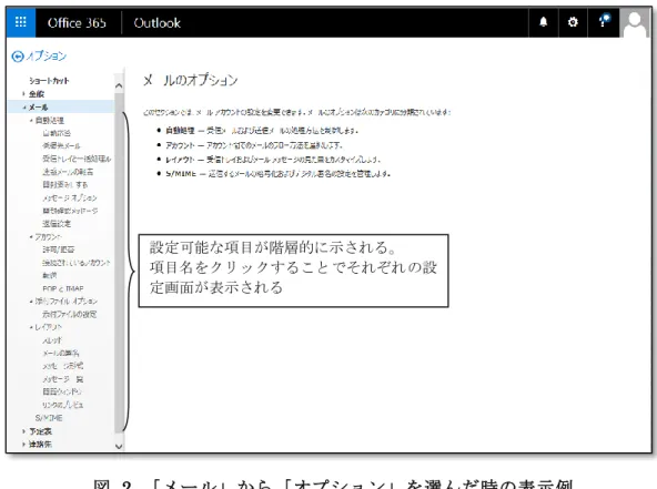 図  2  「メール」から「オプション」を選んだ時の表示例  署名の設定【［レイアウト］→［メールの署名］】  自分自身の身元を示す情報を送信のたびに書き加えることなく，あらかじめ設定しておいた内容をメ ールの本文内に自動的に（あるいは指示して）追加してくれる。  図  3  「メールの署名」の画面例と設定手順 設定可能な項目が階層的に示される。 項目名をクリックすることでそれぞれの設定画面が表示される ① 自 動 追 加 を 有効にする  ② 内 容 を 入 力 する ③入力内容を（Office365 シ