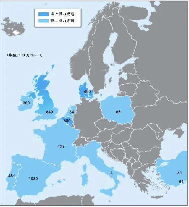 図 5-5  EIB が 2005～2009 年に投資を実施した風力発電プロジェクトへの出資額 