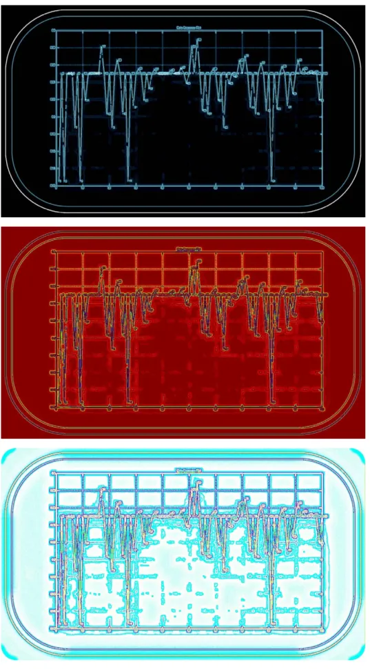Figure 2. Matrix Art pictures of the sequence  β N (G). Observe the rhythmic pattern of the oscillation