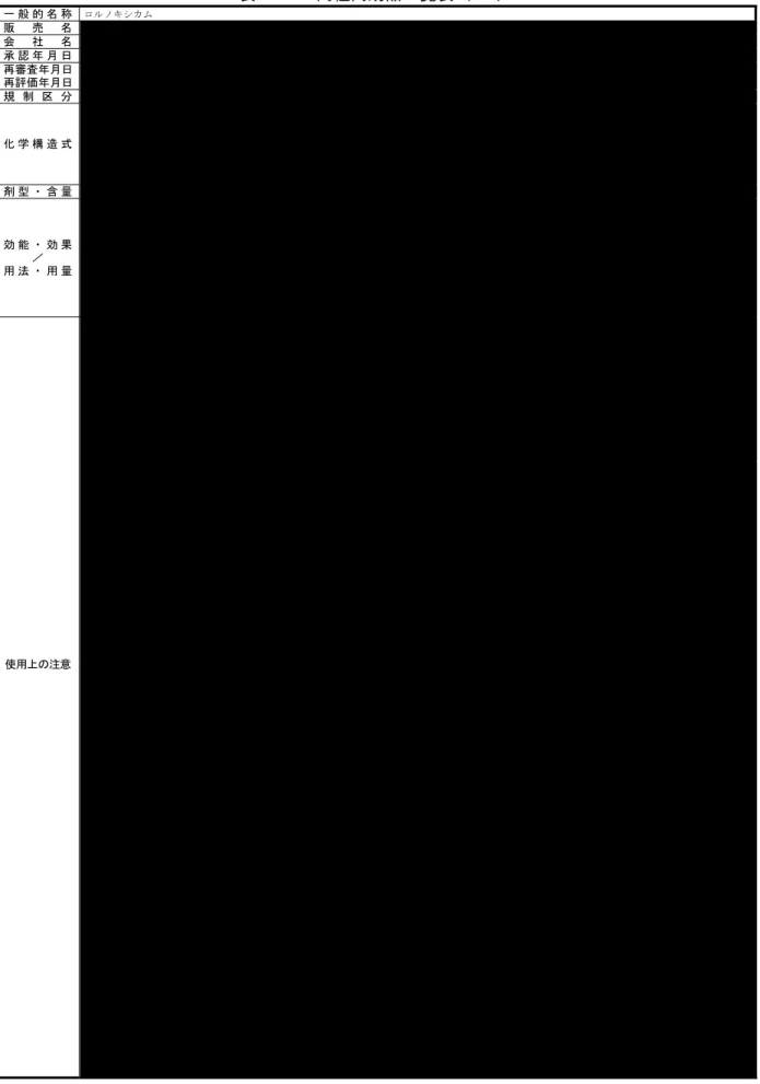 表 1.7.1  同種同効品一覧表（3-1）  一 般 的 名 称  ロルノキシカム  販 売 名 会 社 名 承 認 年 月 日  再審査年月日  再評価年月日  規 制 区 分  化 学 構 造 式  剤 型 ・ 含 量  効 能 ・ 効 果 ／  用 法 ・ 用 量     使用上の注意                                                                                               ．  