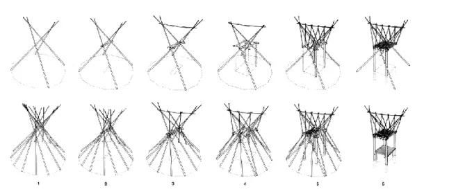 Fig. 1. Hypothetical transformation of a truss with projecting gables, involving diachronic change by ‘mediated replacement’