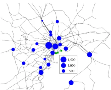 図 3 バス出発駅ごとの一日当たりのバス乗客数 ルートは，東京湾を迂回する鉄道ルートと比較して優位性 が高いことに起因する．実際，木更津から台場までの所要 時間はバスでは 42 分であるが，電車を用いるルートでは ほぼ 2 時間掛かる（表 2 ） ． 一方で，さいたま新都心，武蔵小杉からのバス乗客数は 少ないことが分かる．これは， 2 駅の鉄道の所要時間に対 するバスの所要時間が，他の駅と比較して相対的に大きい （表 2 ）ことが理由であると考えられる． 次に，バスごとの乗客数を分析する．ここでは，最も臨 