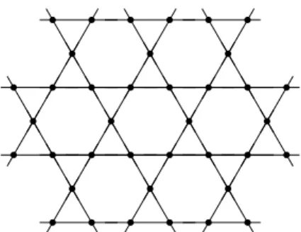 図 9: カゴ メ格子。かごの編み目の模様の一種と同じなので 、こう命名 された。 Mielke はカゴ メ格子上の Hubbard 模型での強磁性の存在を 証明した。これは、 「平ら」なバンドが生み出す強磁性の典型的な例で ある。 多電子の系でも、同じような事情で強磁性を示す例があることが 、Mielke によって示された [11]。格子 Λ として N 個の格子点を持つカゴメ格子（図 9） を取り 14 、隣り合う格子点の組 i, j については t i,j = t &gt; 0、それ以外につい ては 
