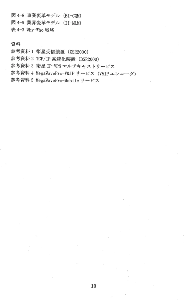 図 4 ‑ 8 事業変革モデル ( BトC Q M ) 図 4 ‑ 9 業界変革モデル ( Ⅰ ト M L M ) 表 4 ‑ 3 Why ･ W ho 戦略 資料 参考資料 1衛 星受信装置 ( X s R 2 0 0 0 ) 参考資料 2T C P / I P 高速化装 置 ( B S R 2 0 0 0 ) 参考資料 3 衛 星 I P ‑ V P N マル チキャス トサー ビス 参考資料 4M e g a W a v e P r o ‑ Ⅴ &amp; I P サー ビス ( Ⅴ &amp; I 