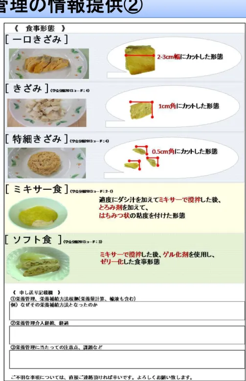 図 栄養情報提供書の例 （左図：表面、右図：裏面）