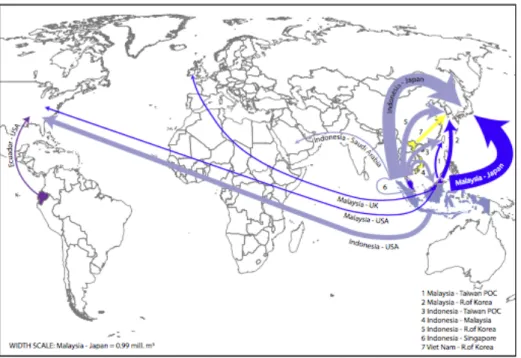 図 2：  2016 年の熱帯材合板の主要な貿易の流れ。マレーシアとインドネシアから日本への流れが最も大 きいことを示している[出典：ITTO、Biennial Review 2015-2016]  図 3：オリンピックアクアティクスセンター、及び海の森水上競技場の建設現場での熱帯材合板の使用  合板メーカー：タ・アンタ・アン社（四角いロゴによる）  国／原産国：サラワク州、マレーシア  輸入業者：林ベニヤ産業  認証：PEFC / MTCS  合板メーカー：タ・アンタ・アン社（四角いロゴによる） 国／原産