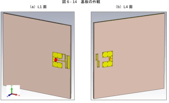 図 6 - 14  基板の外観  （a）L1 面  （b）L4 面  6.2.1  VSWR の確認と共振周波数の調整  VSWR の確認結果を図 6 - 15 に示します。図 6 - 8 と同様に共振周波数が下がり、2400-2480 MHz で VSWR が悪化しています。  図 6 - 15  VSWR の確認結果  10 9 8 7 6 5 4 3 2VSWR