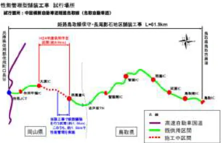 図 3-2.  姫路鳥取線保守・長尾影石地区舗装工事対象区間  出典  国土交通省中国地方整備局記者発表資料  本工事の特徴は下記の通りである。  ・新設舗装を行った業者が維持管理も行う  ・排水性舗装の排水性能について目標値を定め、管理を行う  ・維持管理工事を含めて複数年契約(5 年間）  ・アスファルト新設舗装の長期(供用後 3 年間）保証制度適用工事である  本工事の概要、舗装新設工事及び維持工事の性能規定・長期保証の内容を表 3-7.に示す。  表 3-7