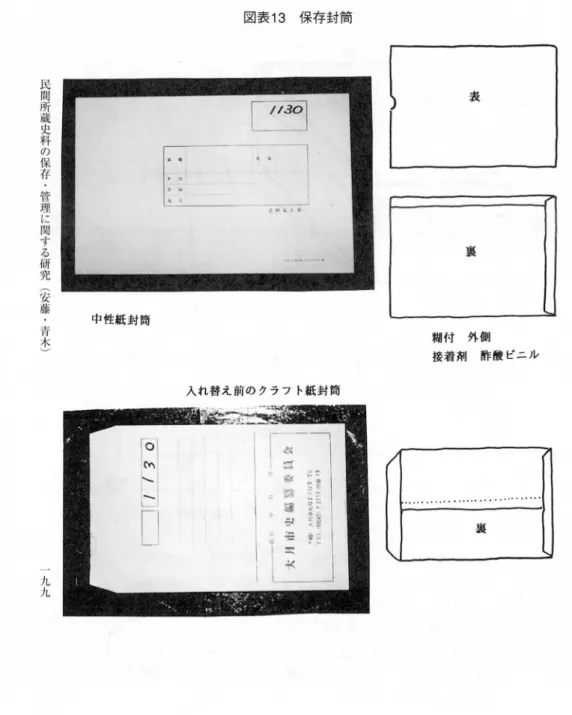 図表 13 保存封筒