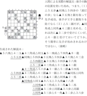 図 7 第 57 期王位戦七番勝負第 6 局 6 手目．最終手は△９四歩．サ イズ変更