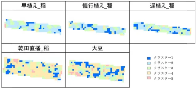 図 3 -5   各 水 田 田 利 用 形 態圃 場 に お け H 34  け る 各 ク ラHH偏 波 ） ラ ス タ ー 値 の 分 布 画 像 像 （  2009 年 ：