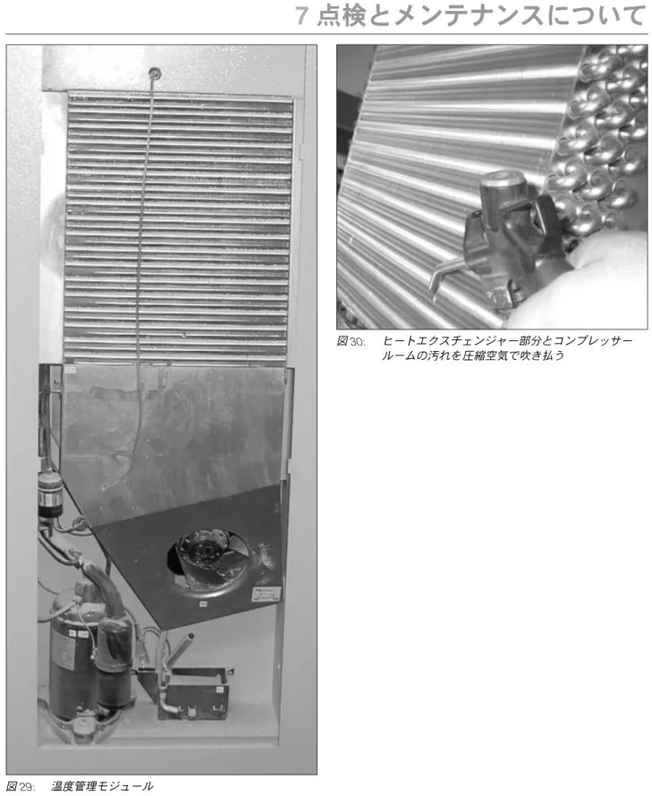 図  29:   温度管理モジュール 