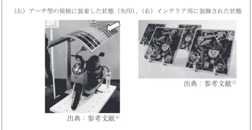 図表 2 色素増感太陽電池パネルの試作モデル 㧔Ꮐ㧕ࠕ࡯࠴ဳߩደᩮߦⵝ⌕ߒߚ⁁ᘒ㧔⍫ශ㧕 ޔ㧔ฝ㧕ࠗࡦ࠹࡝ࠕ↪ߦⵝ㘼ߐࠇߚ⁁ᘒ 出典：参考文献 4） 出典：参考文献 5） 図表 3 色素増感太陽電池のセル構造（左）と作動原理（右） 参考文献 7） を基に科学技術動向研究センターにて作成 することが難しい場所への太陽電 池の設置が可能となり、新たなる 市場開拓による需要拡大が期待で きる。図表 2 に色素増感太陽電池 パネルの試作モデルの例を示す。 デザインと排水性の良さを活かし て色つきアーチ型形状を有する