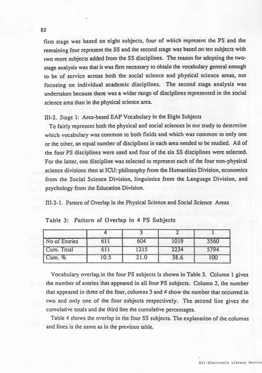Table 4 shows the overlap in the four S5 subjects. The explanation of the columns and lines is the same as in the previous table.