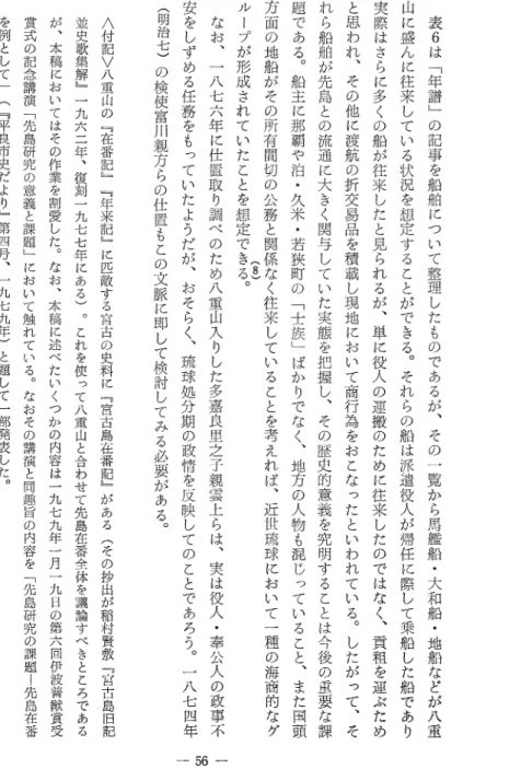 表 6 は ｢ 年 譜 ｣ の 記 事 を 船 舶 に つ い て 整 理 し た も の で あ る が ､ そ の 一 覧 か ら 馬 艦 船 ｡ 大 和 船 ｡ 地 船 な ど が 八 重山に盛んに往来している状況を想定することができる｡それらの船は派遣役人が帰任に際して乗船した船であり実際はさらに多‑の船が往来したと見られるが､単に役人の運搬のために往来したのではな‑､責租を運ぶた めと思われ､その他に渡航の折交易品を積載し現地において商行為をおこなったといわれている｡したがって､それら船舶が先島と