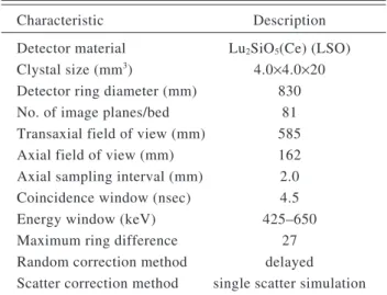 Table  Main PET technical characteristics of Aquiduo scanner